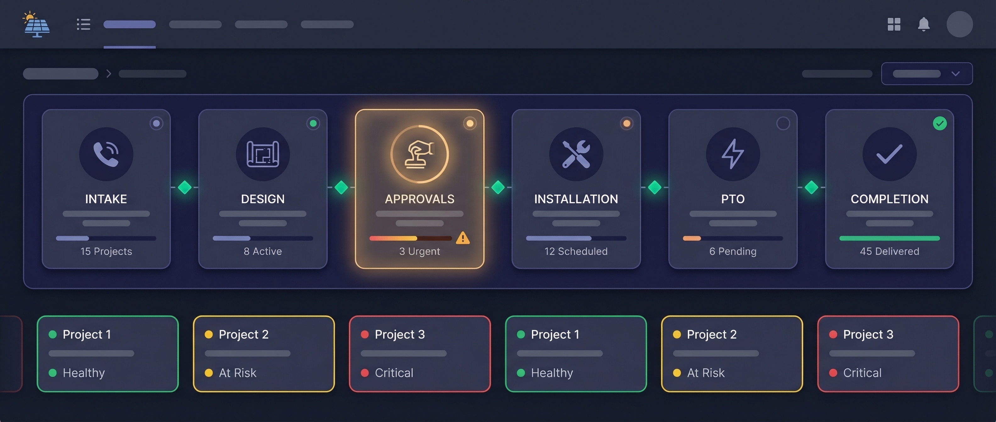 United Field Services Group workflow dashboard showing six construction phases with health-coded project cards